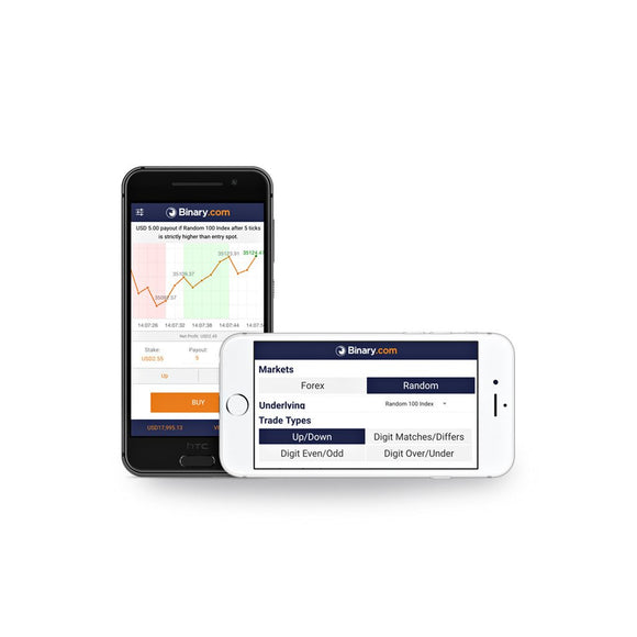 Binary.com Tick Trade App