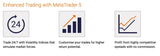 Binary.com MetaTrader 5