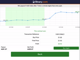 Binary.com Tick Trade App